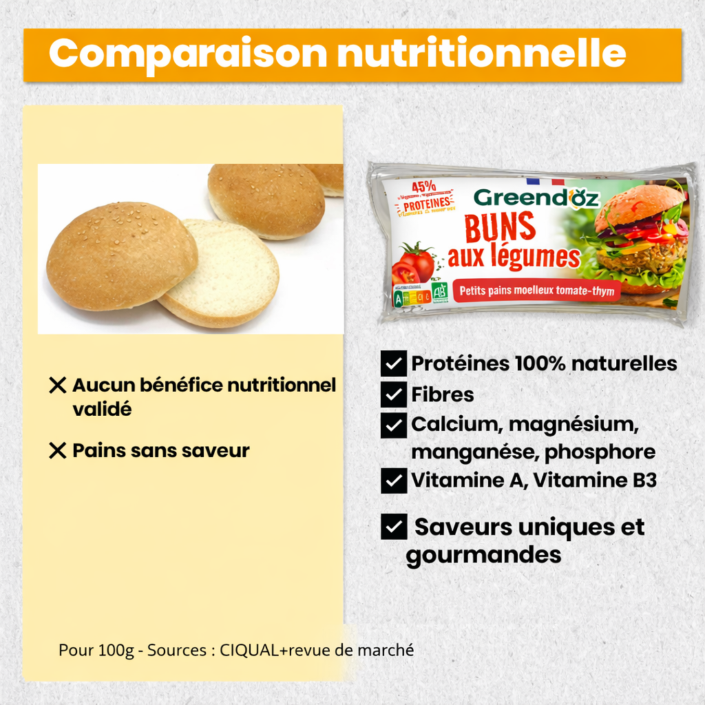 Pain Burger légumes - Tomate, Thym – Image 3